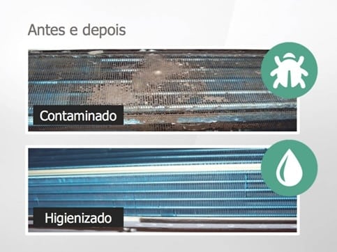Dois ar condicionados em corparação um com o outro, sendo um contaminado (sujo) e outro higienizado (limpo)